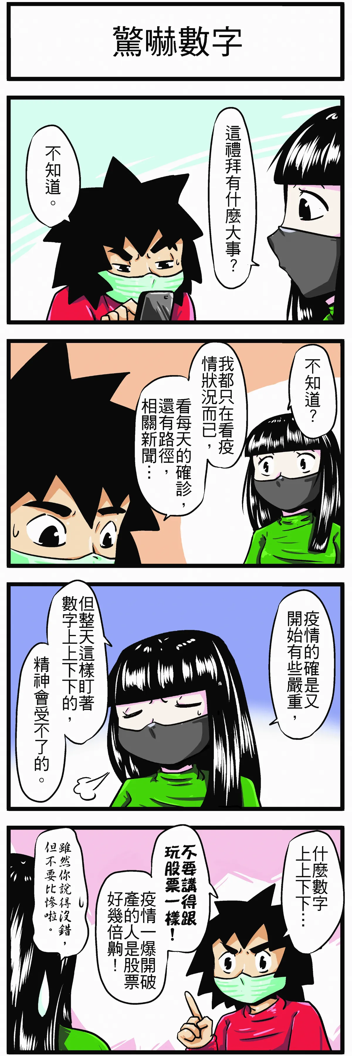 時事必考題 驚嚇數字