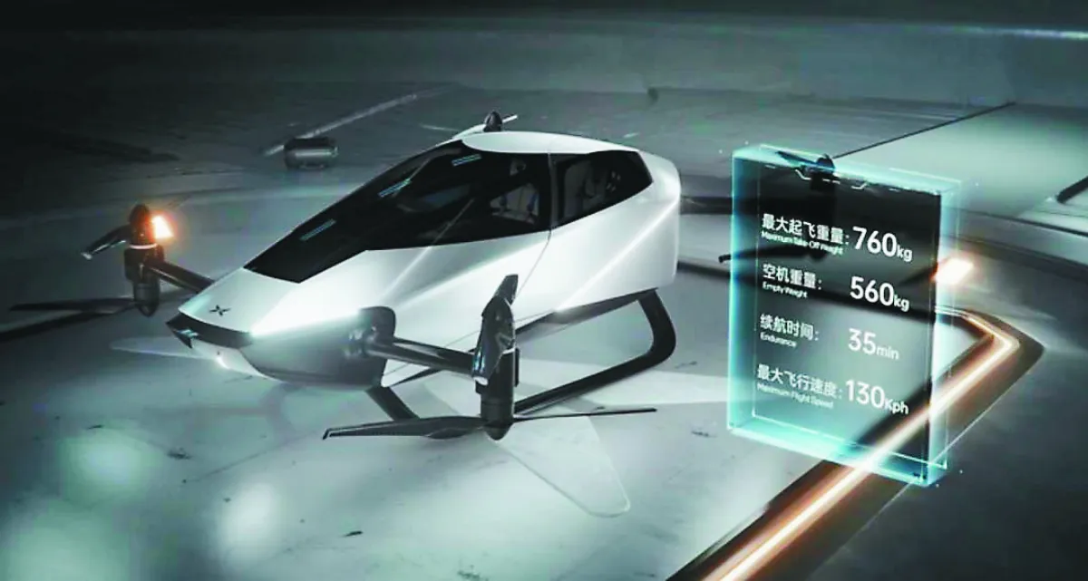 疫後大未來  大陸10關鍵走向