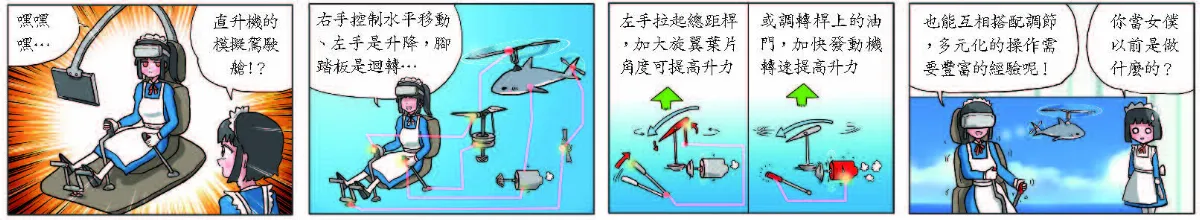 科學研究部 模擬駕駛艙