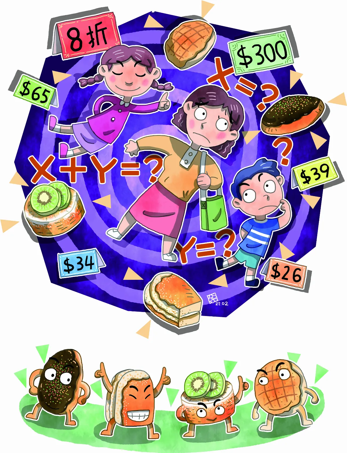 買麵包考驗