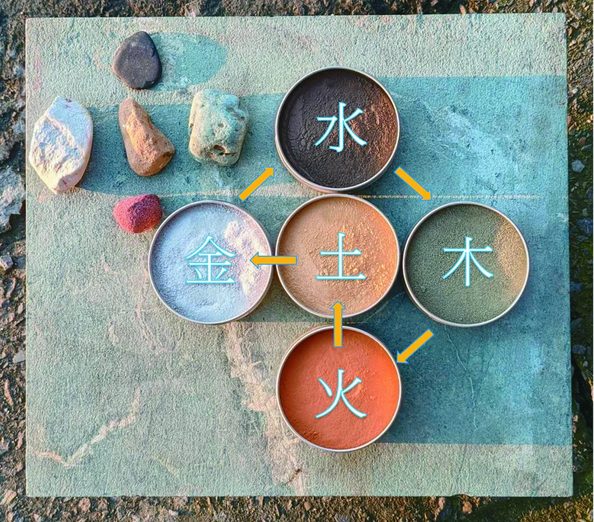 藝術天地 台灣在地自然顏料的藝術