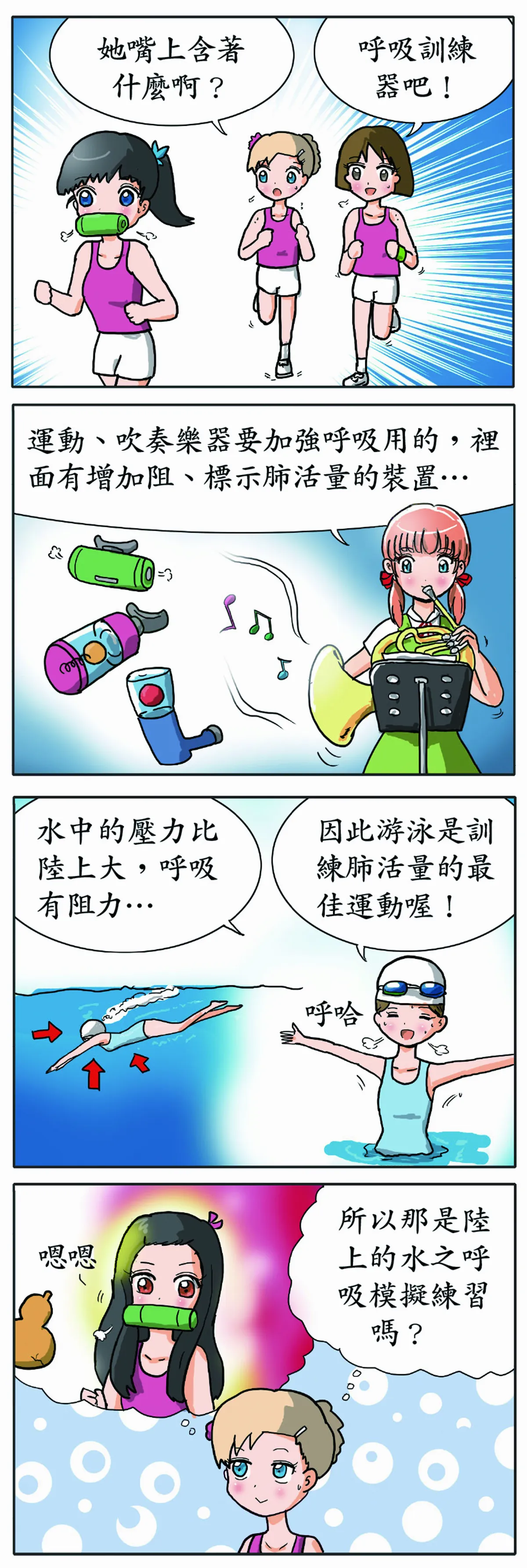 科學研究部 水之呼吸訓練