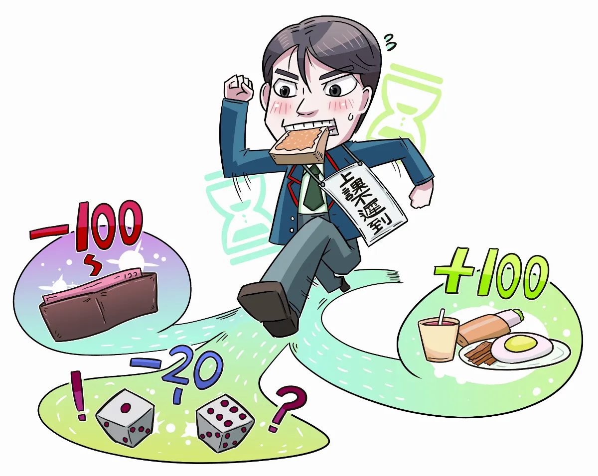 你期望幾點上學呢？