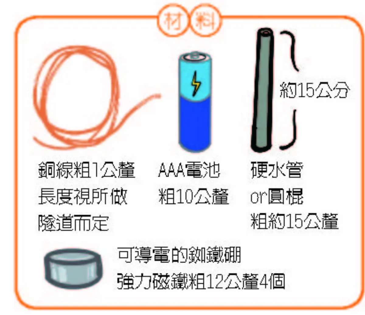 電磁列車過隧道