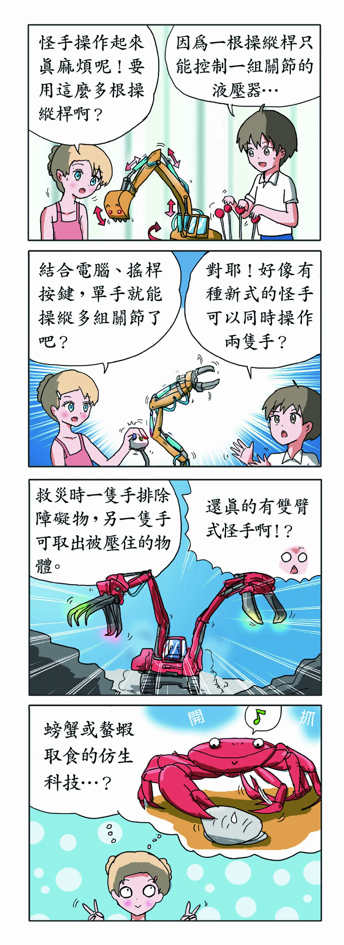 科學研究部 雙臂式怪手