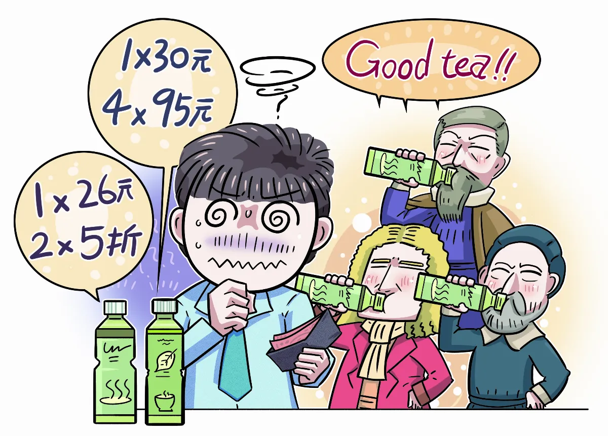 怎樣最划算  該用乘法或除法？