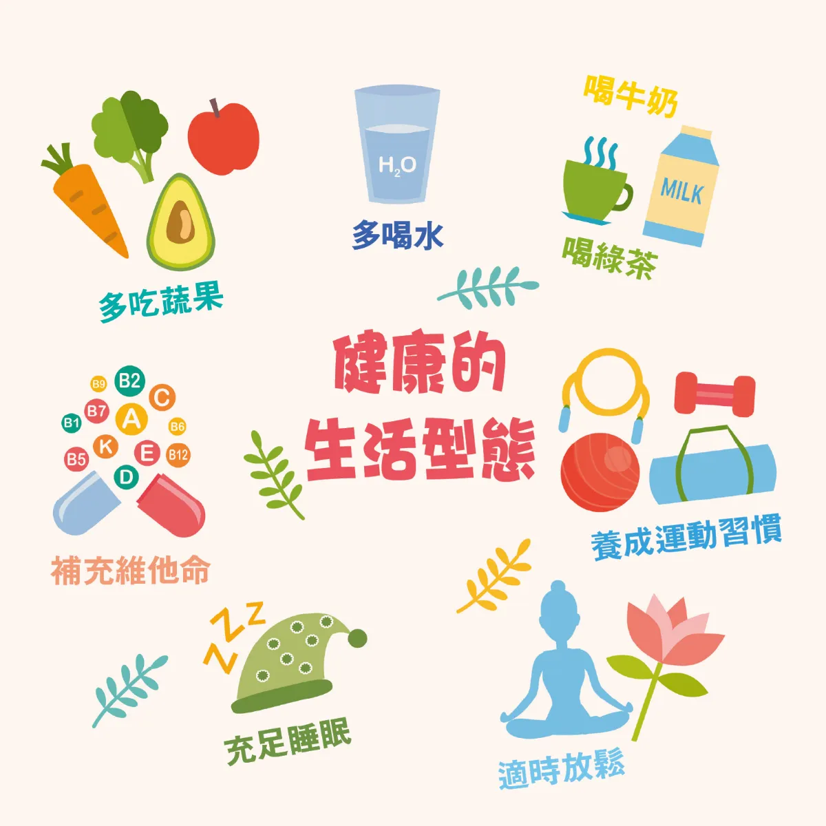 跟名人一起預約 不失智的未來