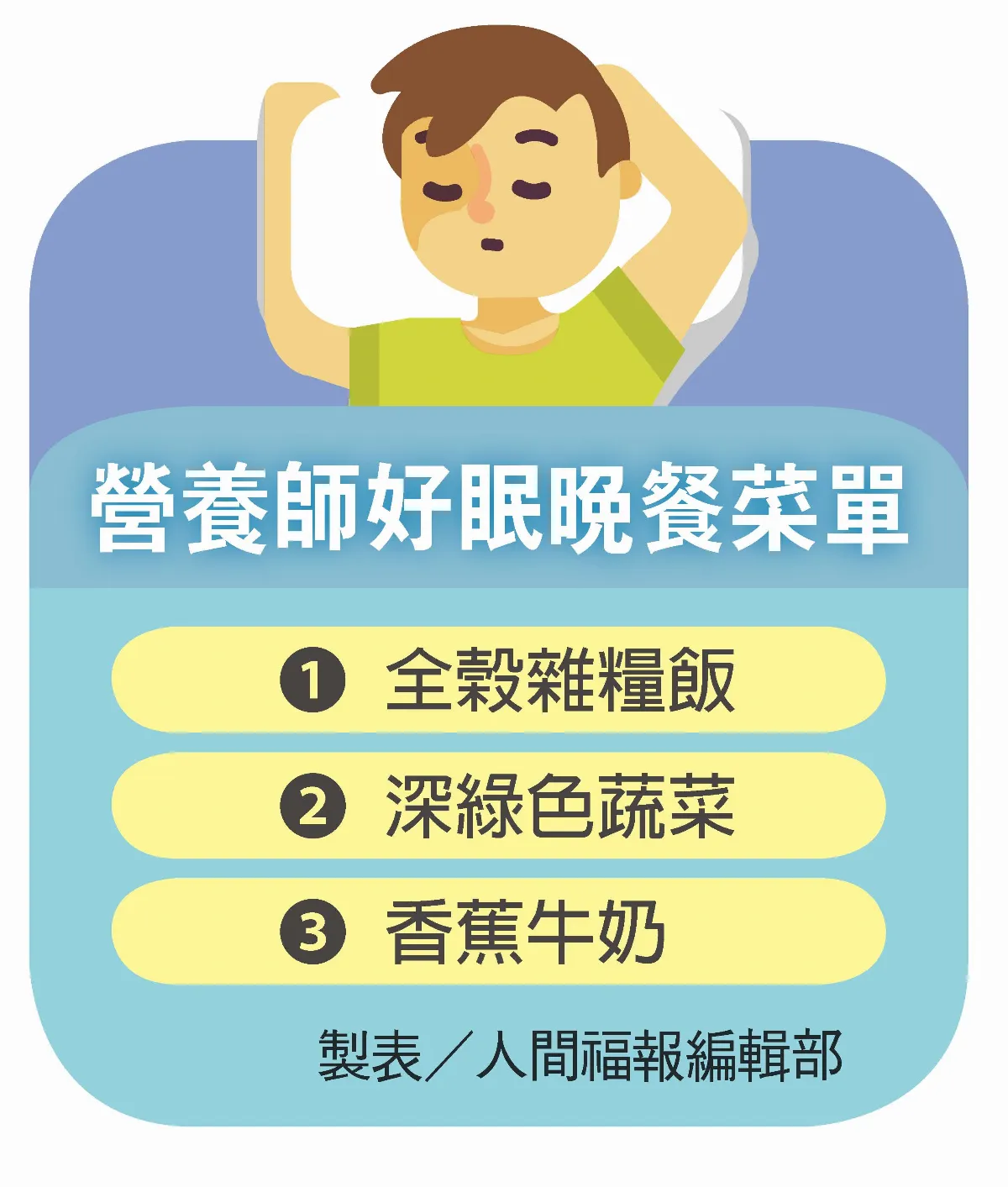 天然食療戰勝失眠  營養師開好眠菜單