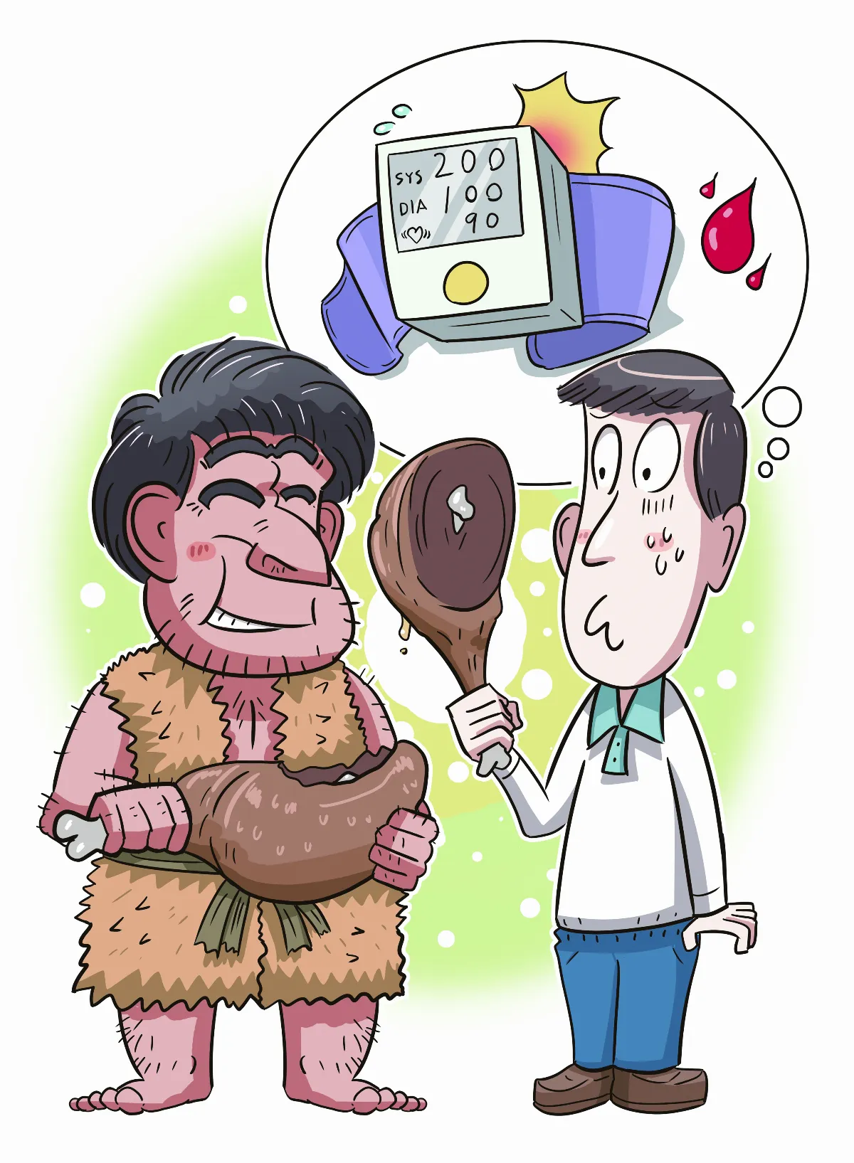 原始人飲食生活