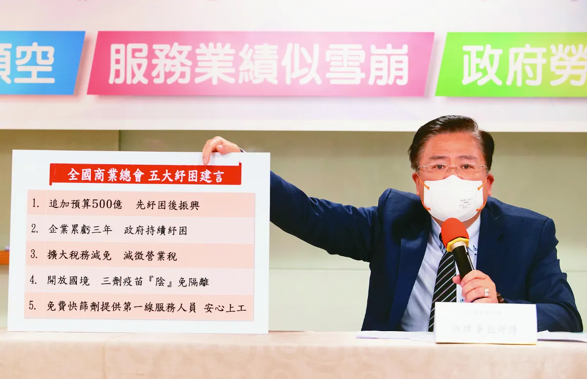 提5大建言 先紓困後振興  商總籲追加500億