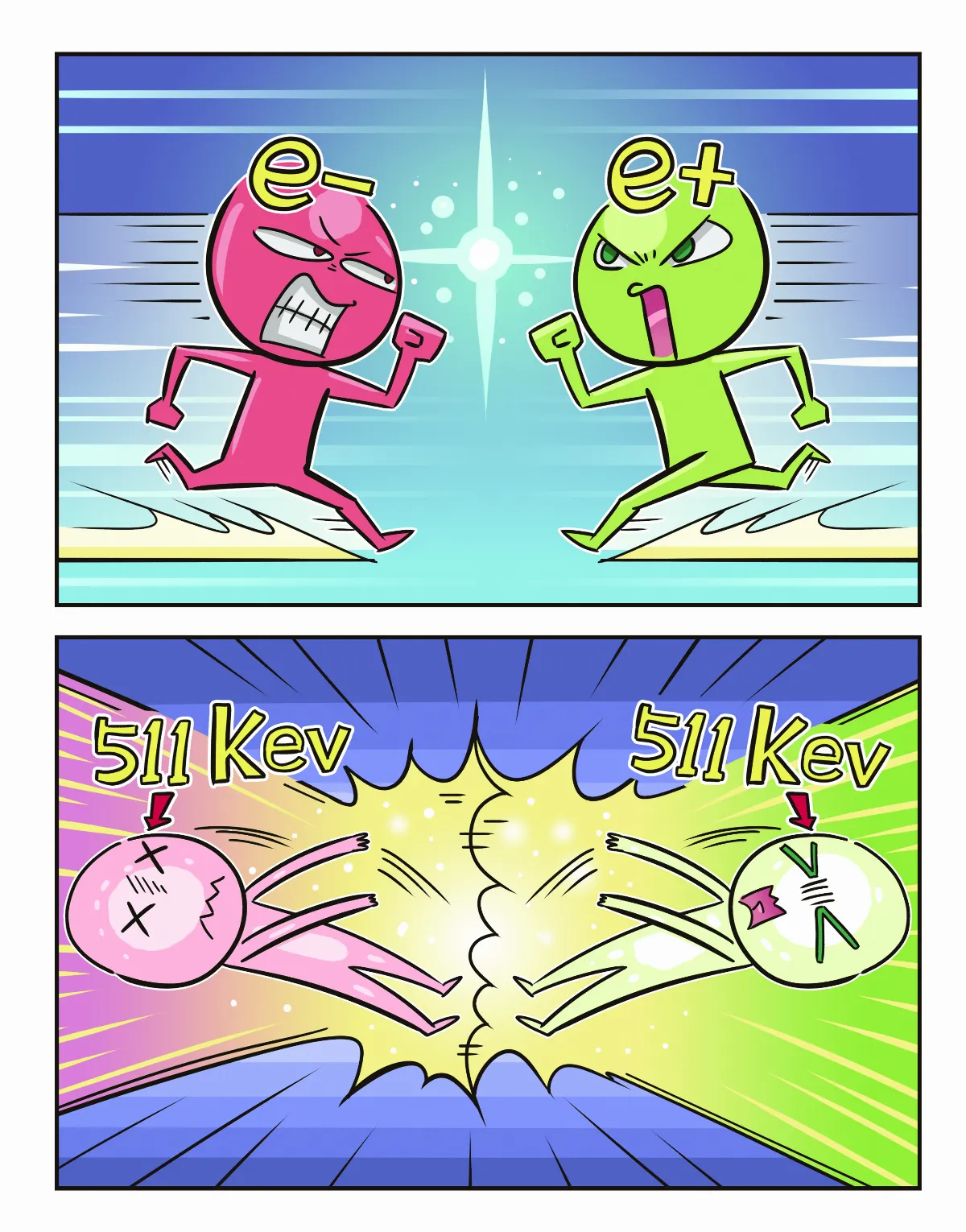 正子斷層攝影 追蹤癌細胞