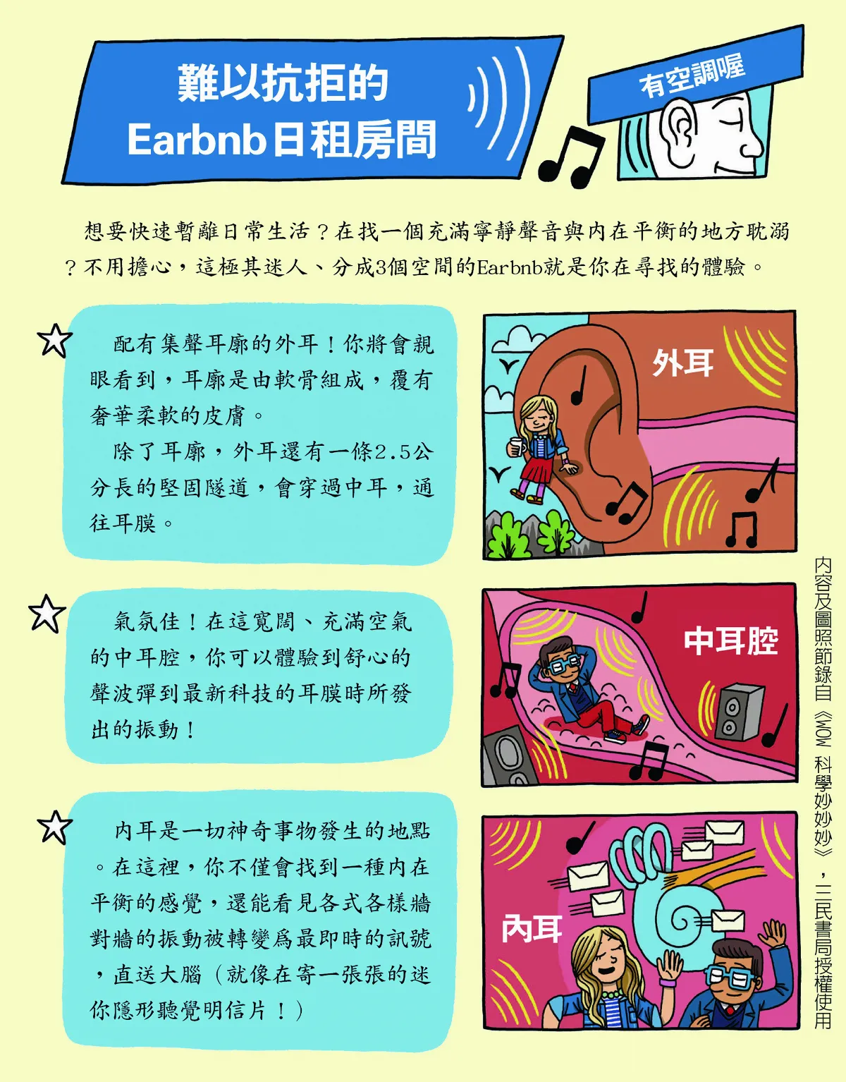 難以抗拒的Earbnb日租房間
