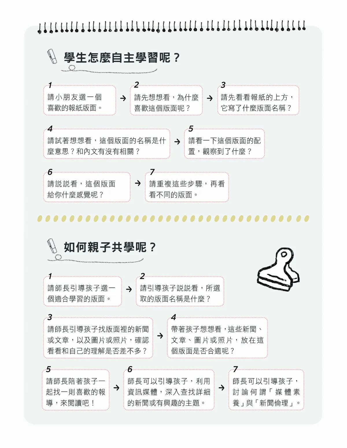 【精選書摘】如何讀報紙