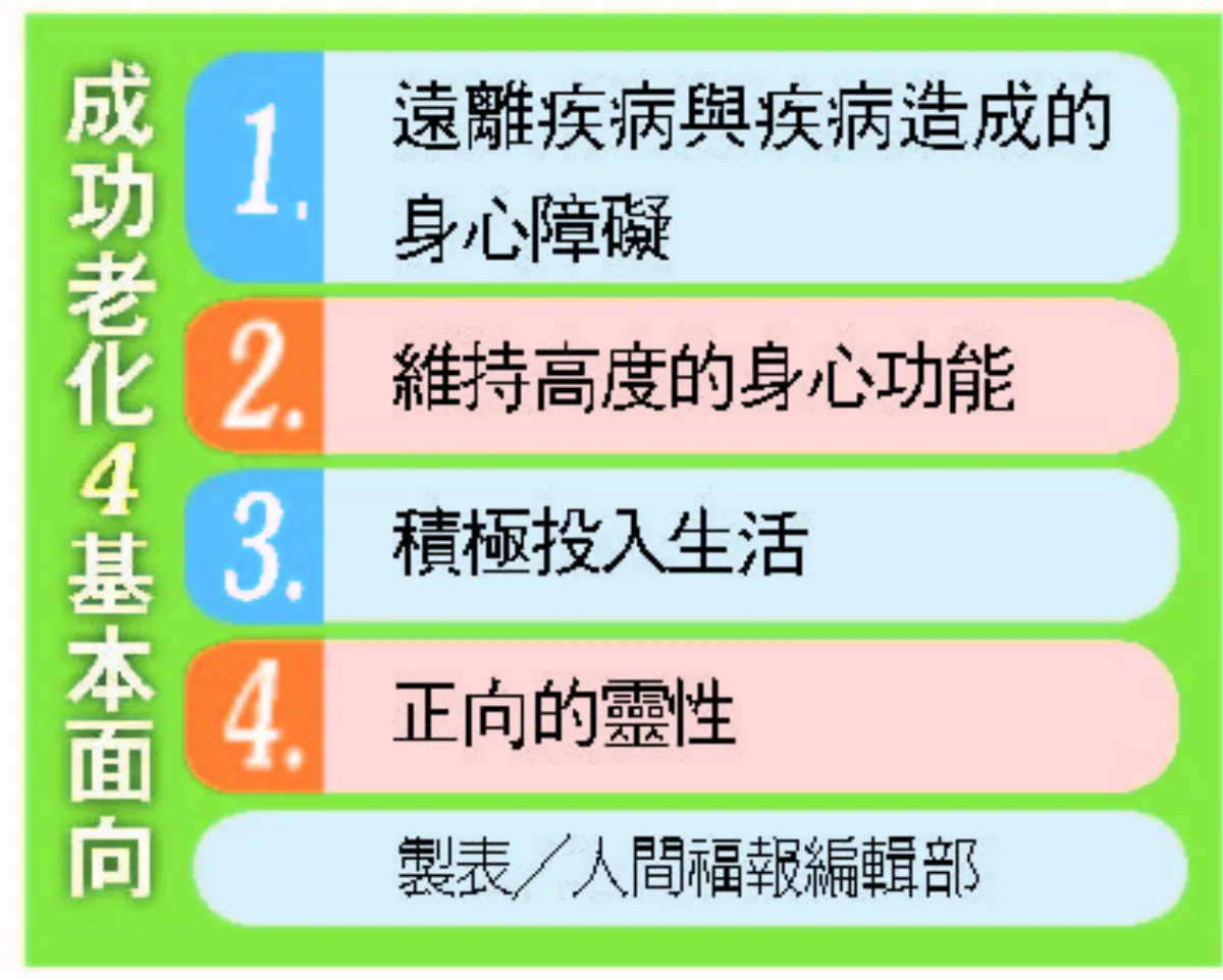英女王老得很優雅 來自身心素質強大