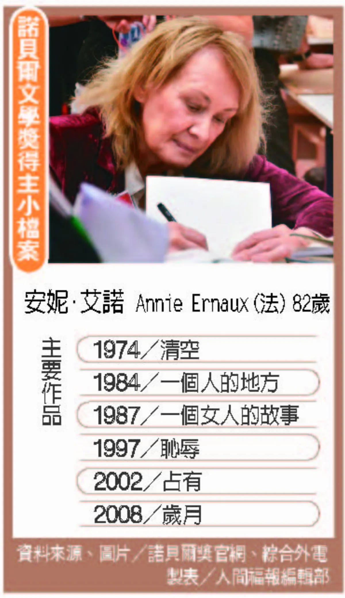 諾貝爾文學獎 法國女作家摘桂冠