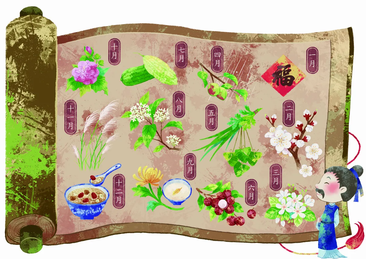 十二月別名 月月有深意