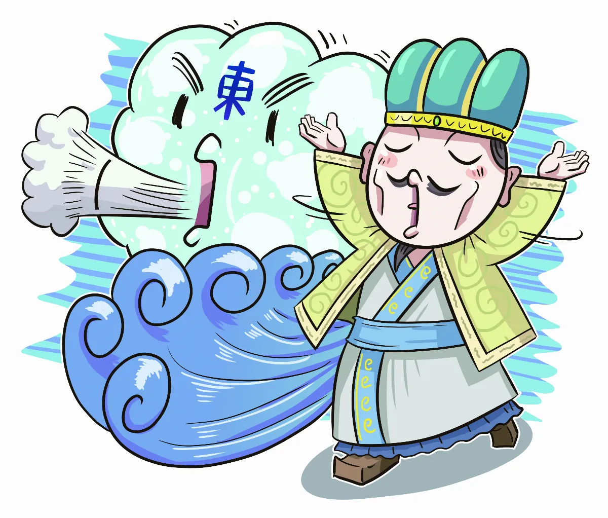 鋒面與天氣型態