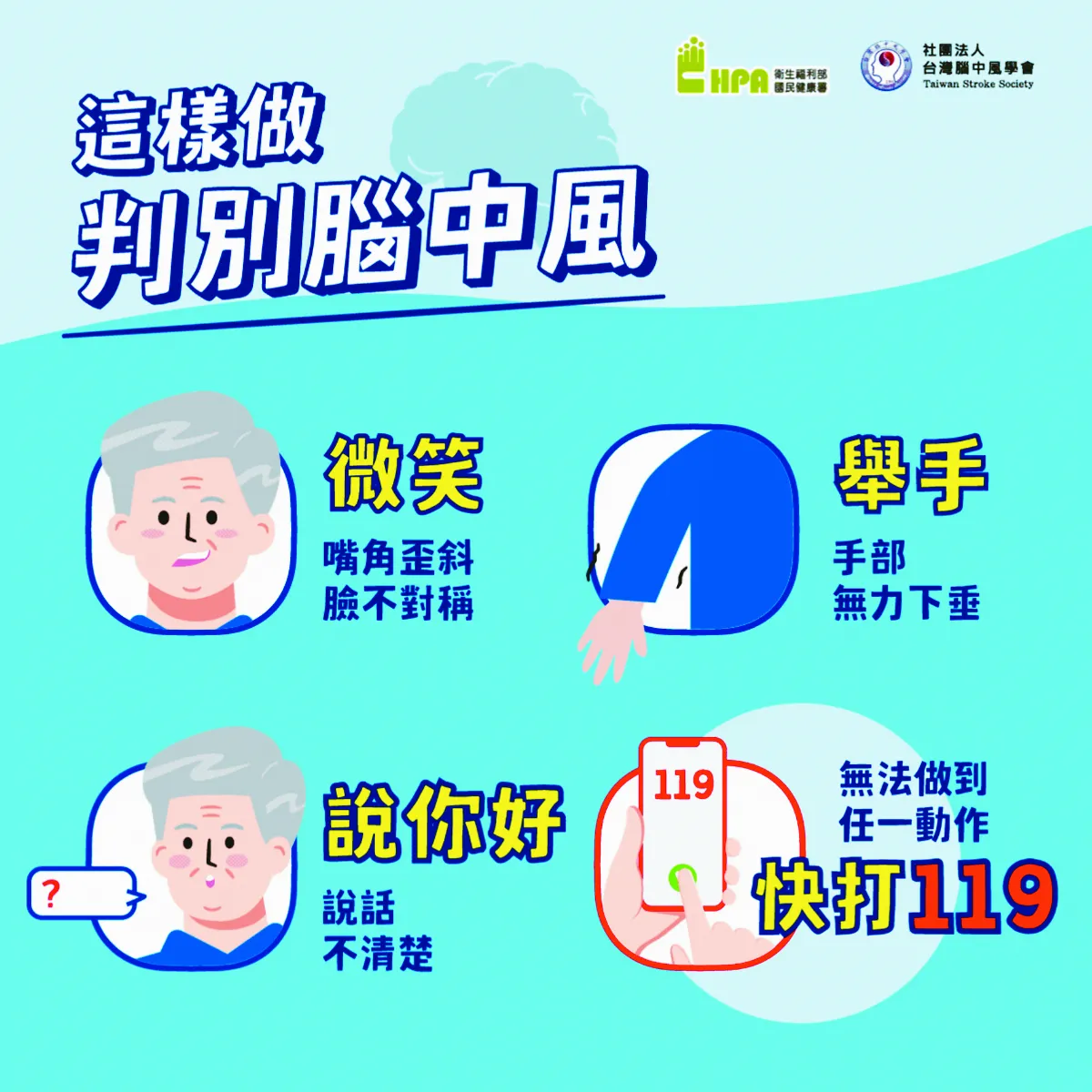護心4要訣  減少心肌梗塞或中風機率