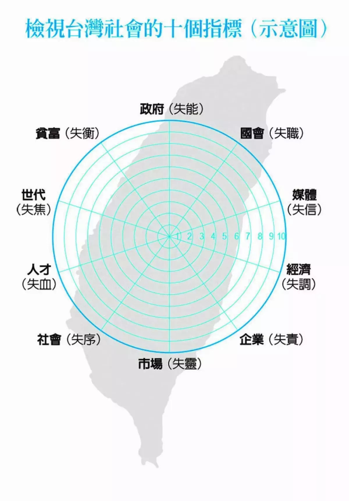 2022-2023 唯有和平： 才有這一代的安定，下一代的發展