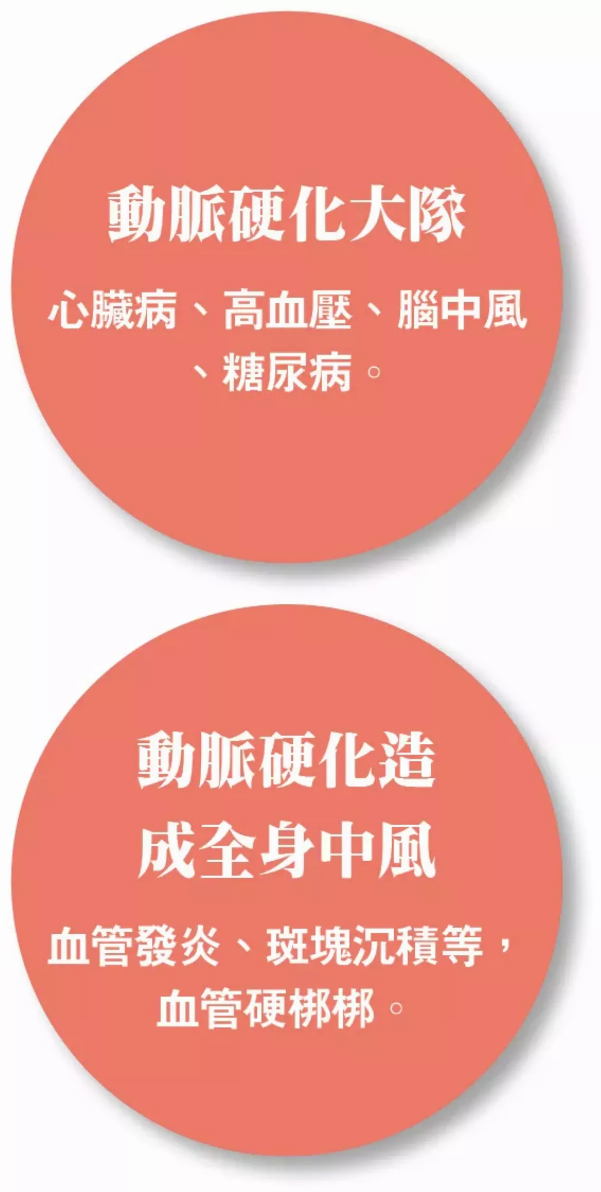 俠醫楊智鈞 守護您心臟的健康