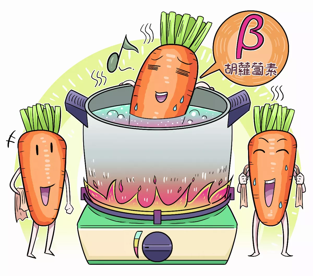 胡蘿蔔日談胡蘿蔔