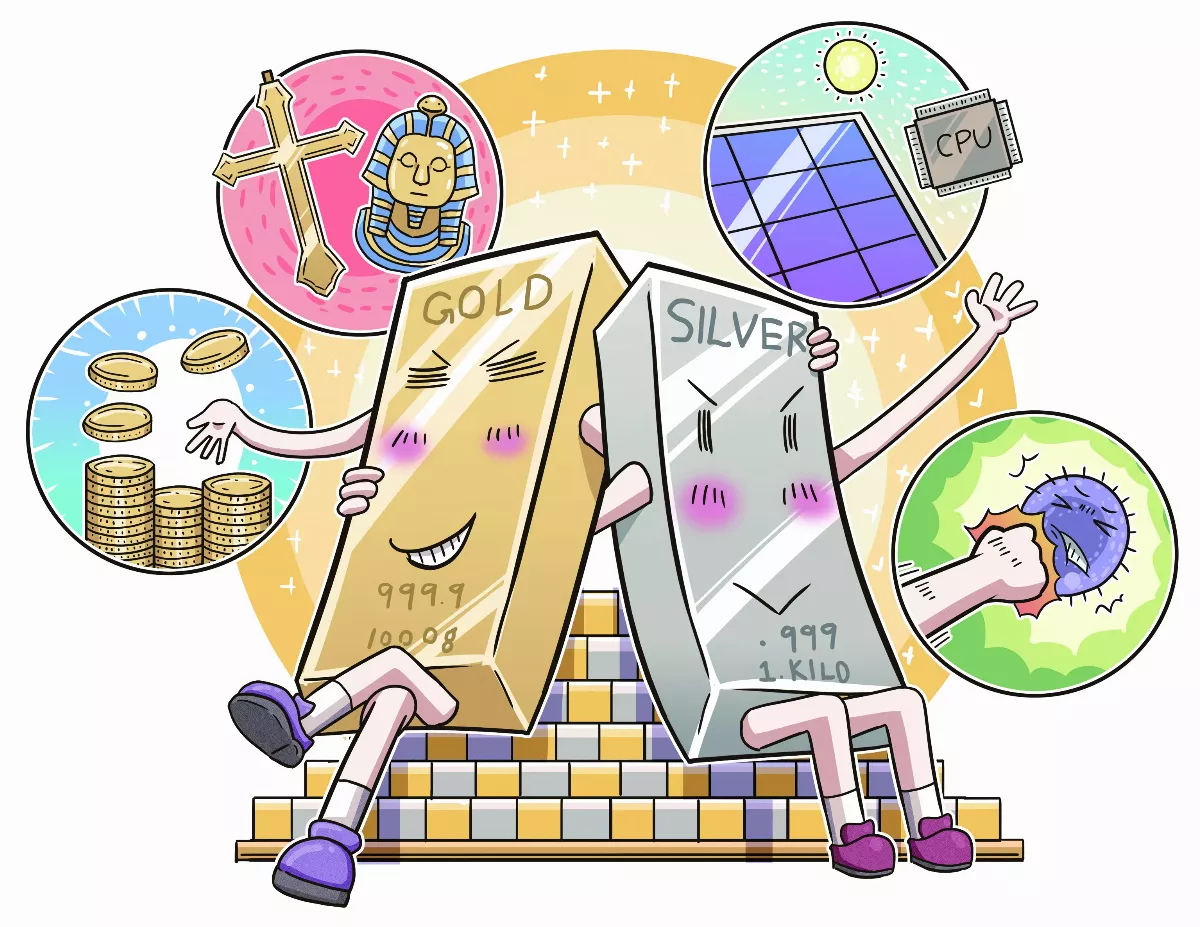 黃金與白銀