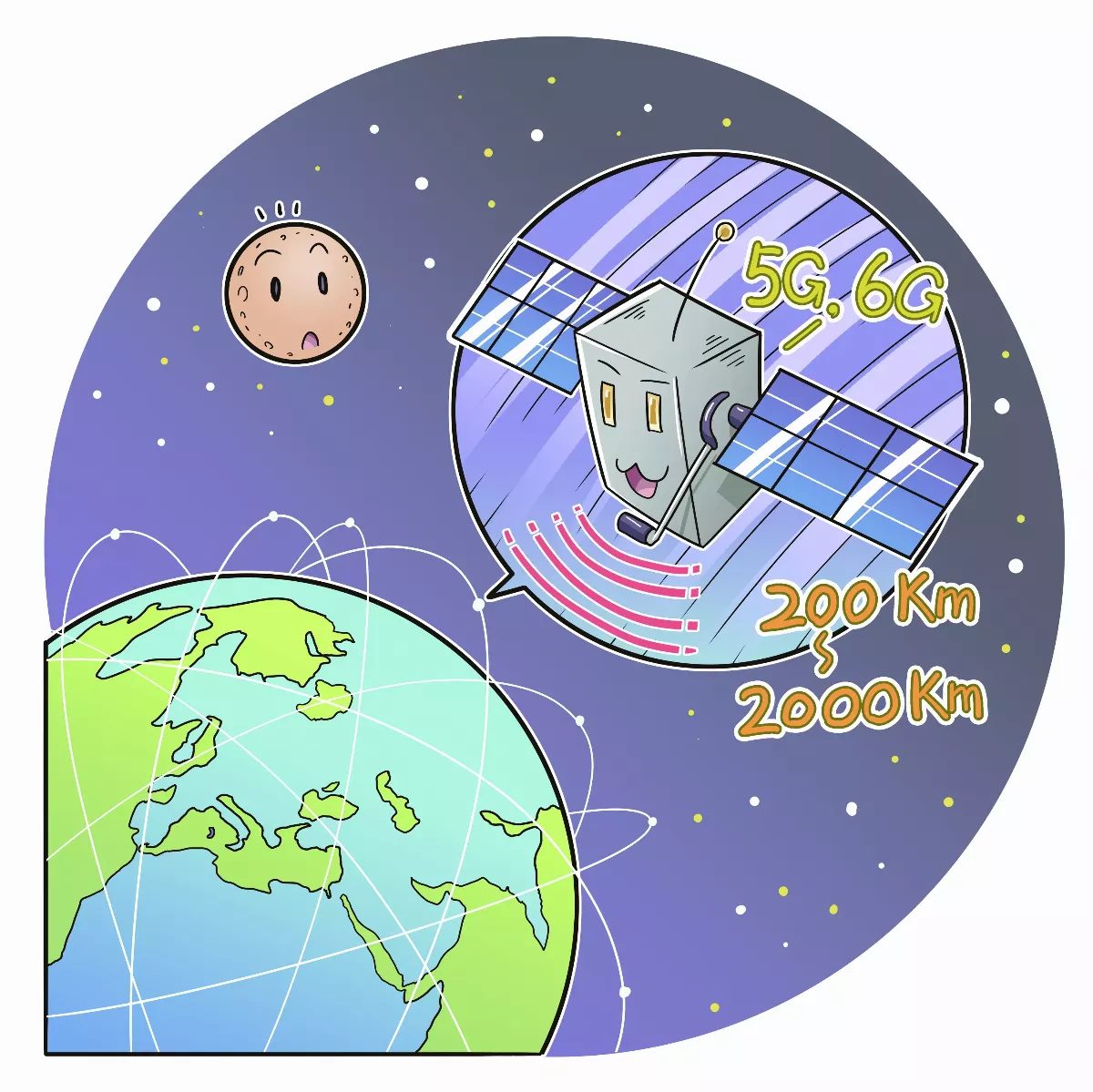 低軌衛星上太空