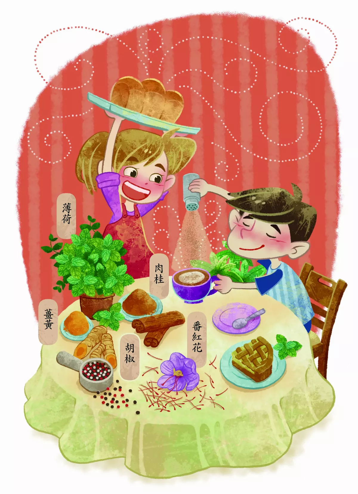香料 傳遞魅力