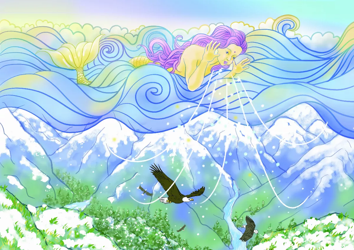 天空之河
