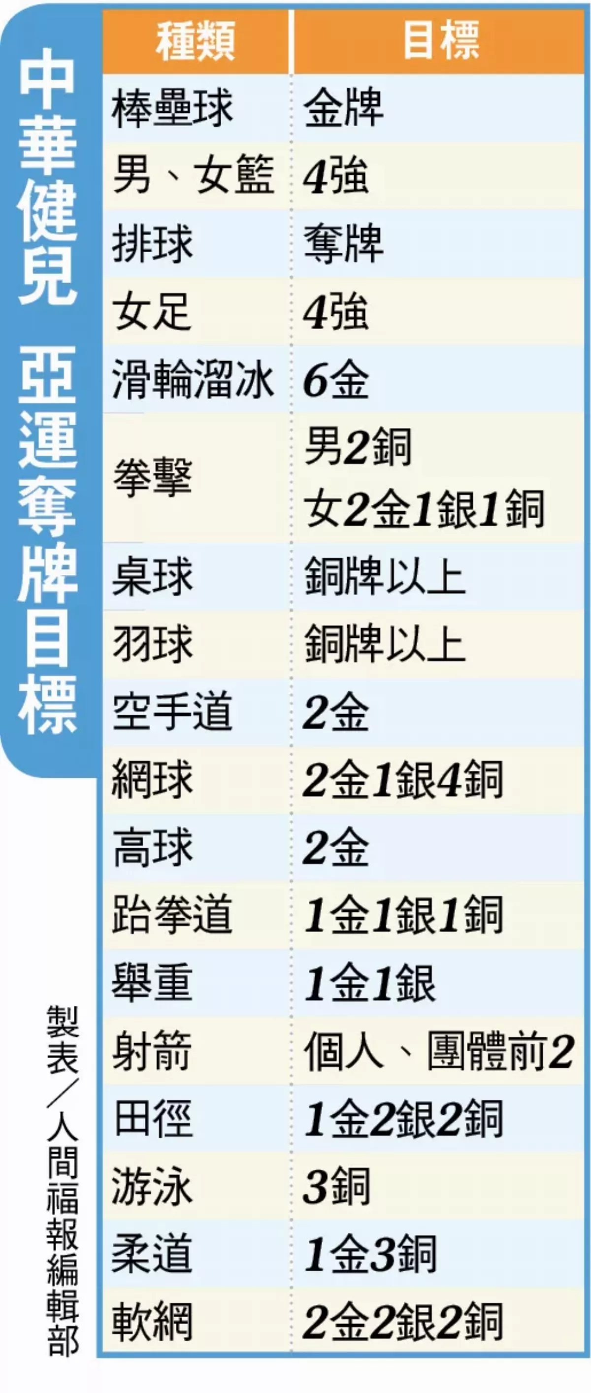 杭州亞運中華團 史上最盛大