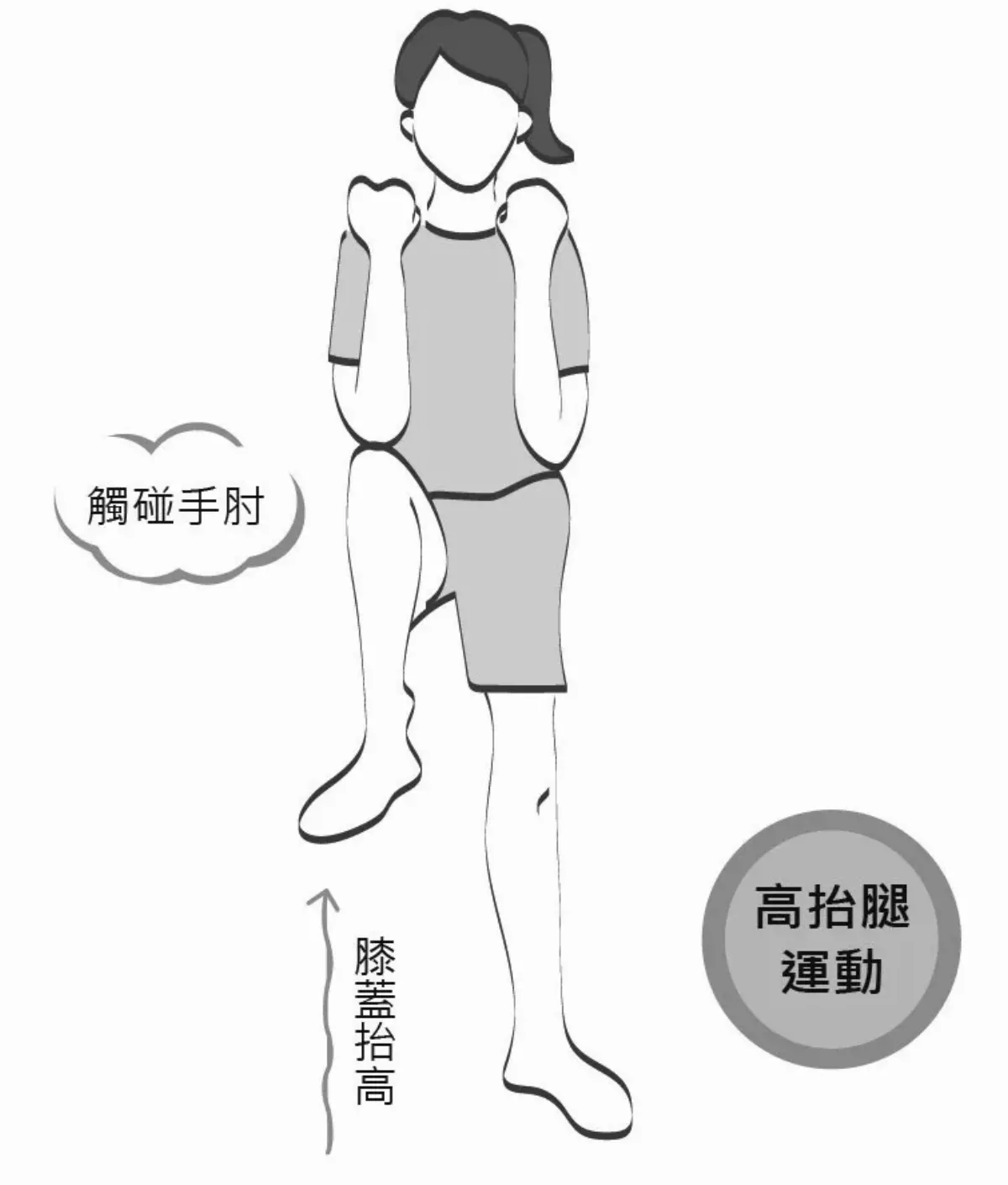 循序漸進做運動 預防糖尿病