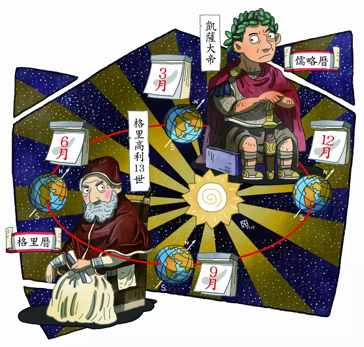 月分天數大不同