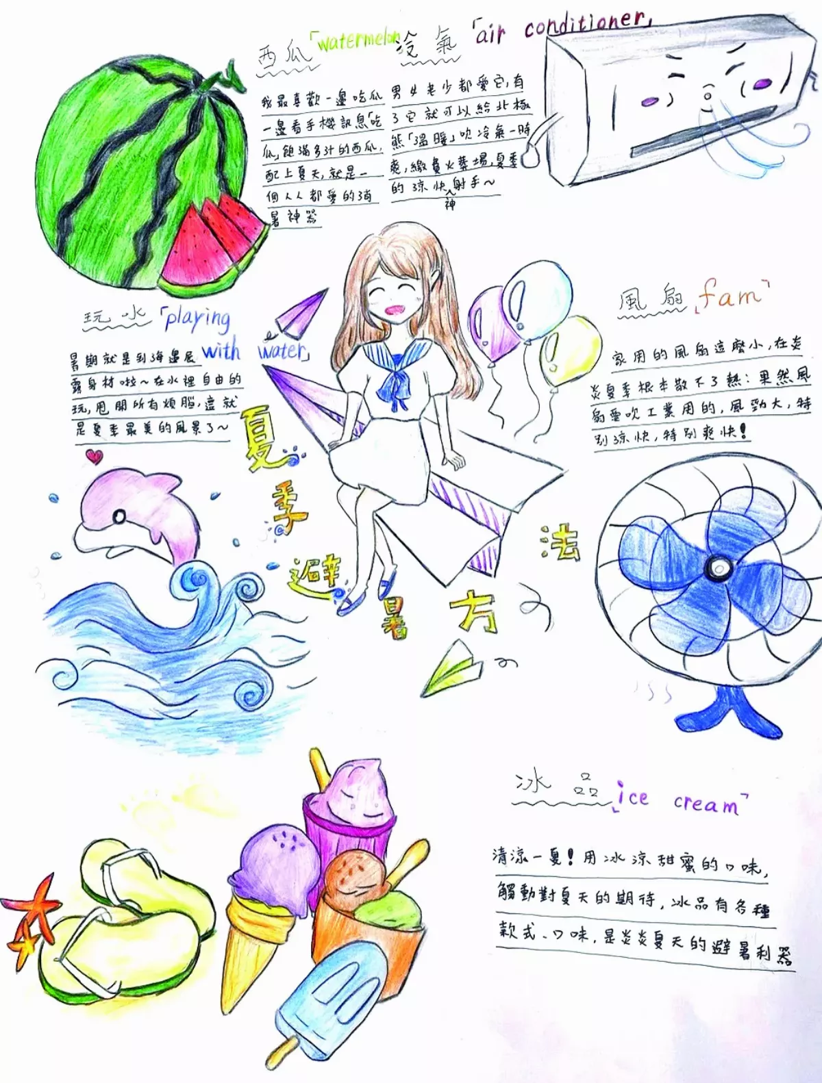 【青春藝林】夏季避暑方法