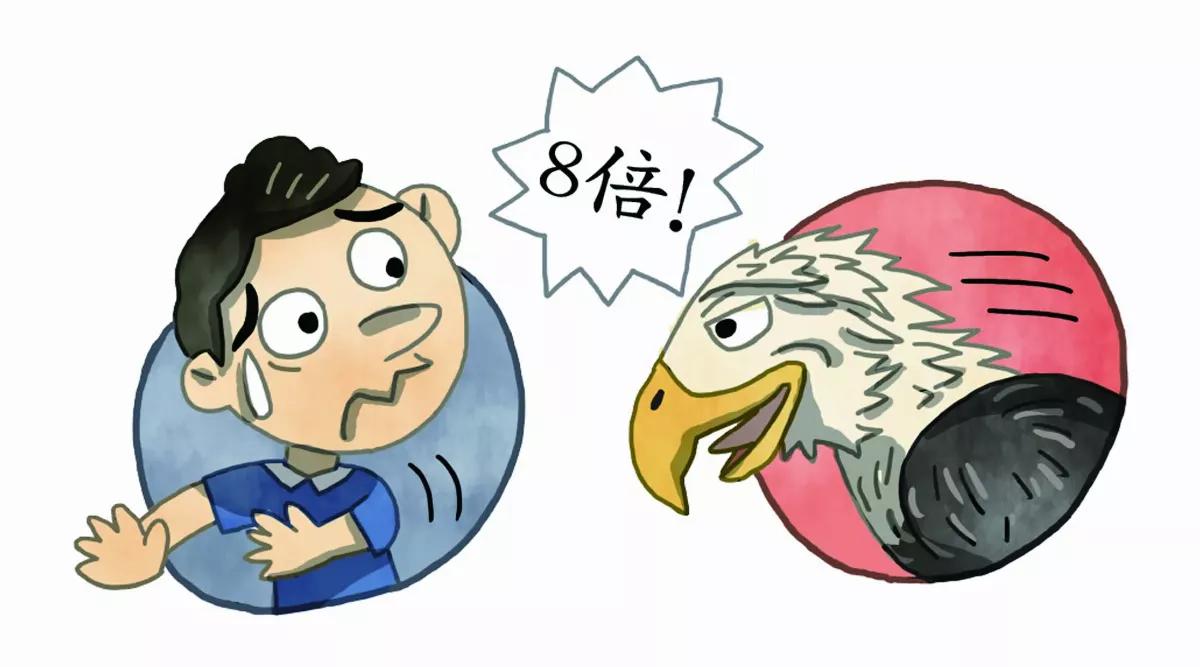 為何老鷹視力好？