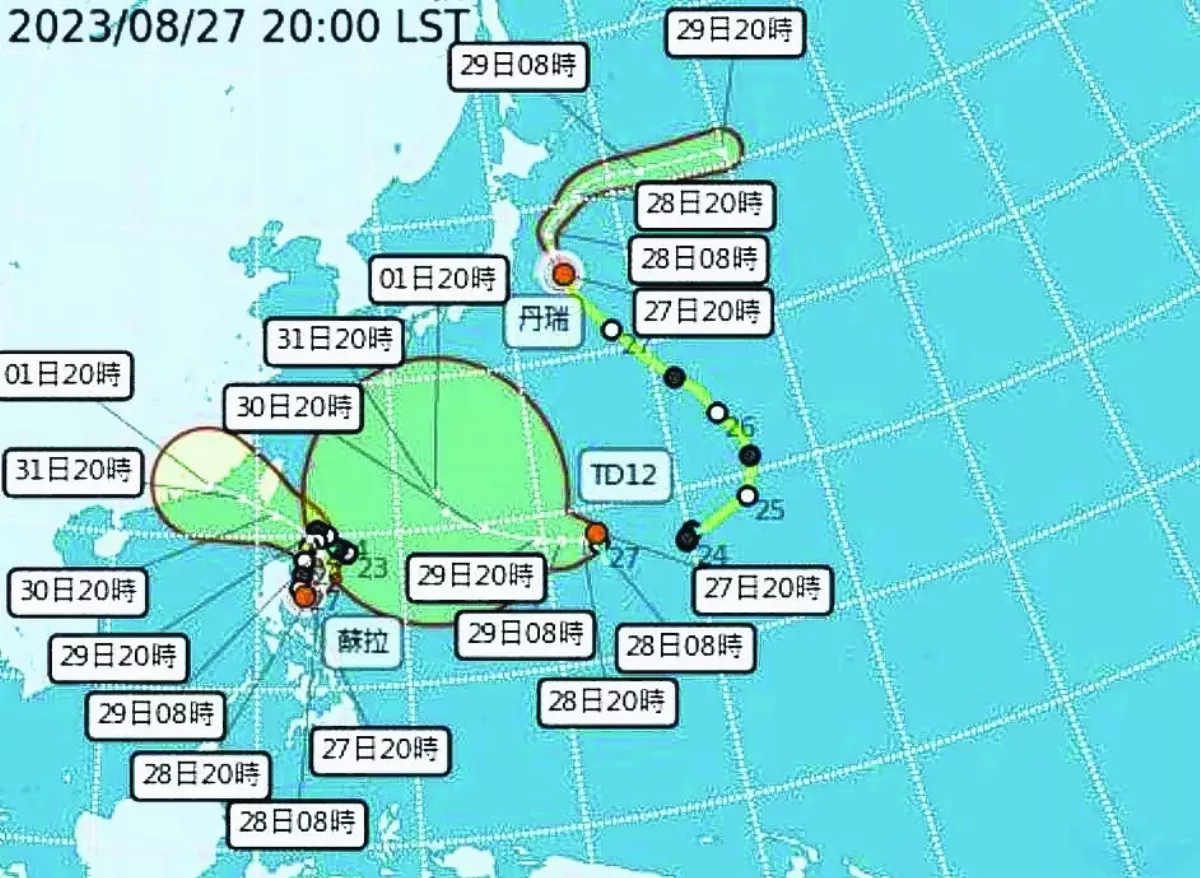 最快今海警、明陸警 強颱蘇拉恐穿台灣南端 開學日風雨最強