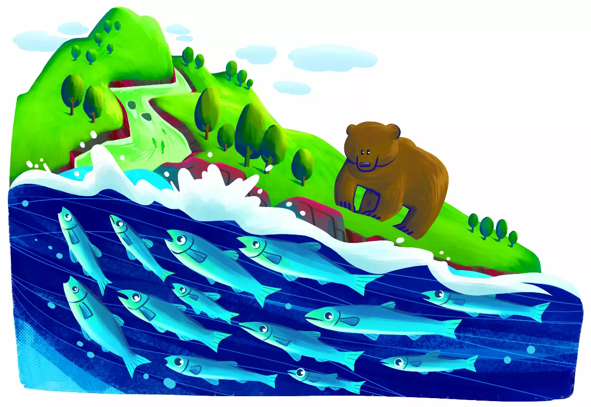 洄游魚有超能力