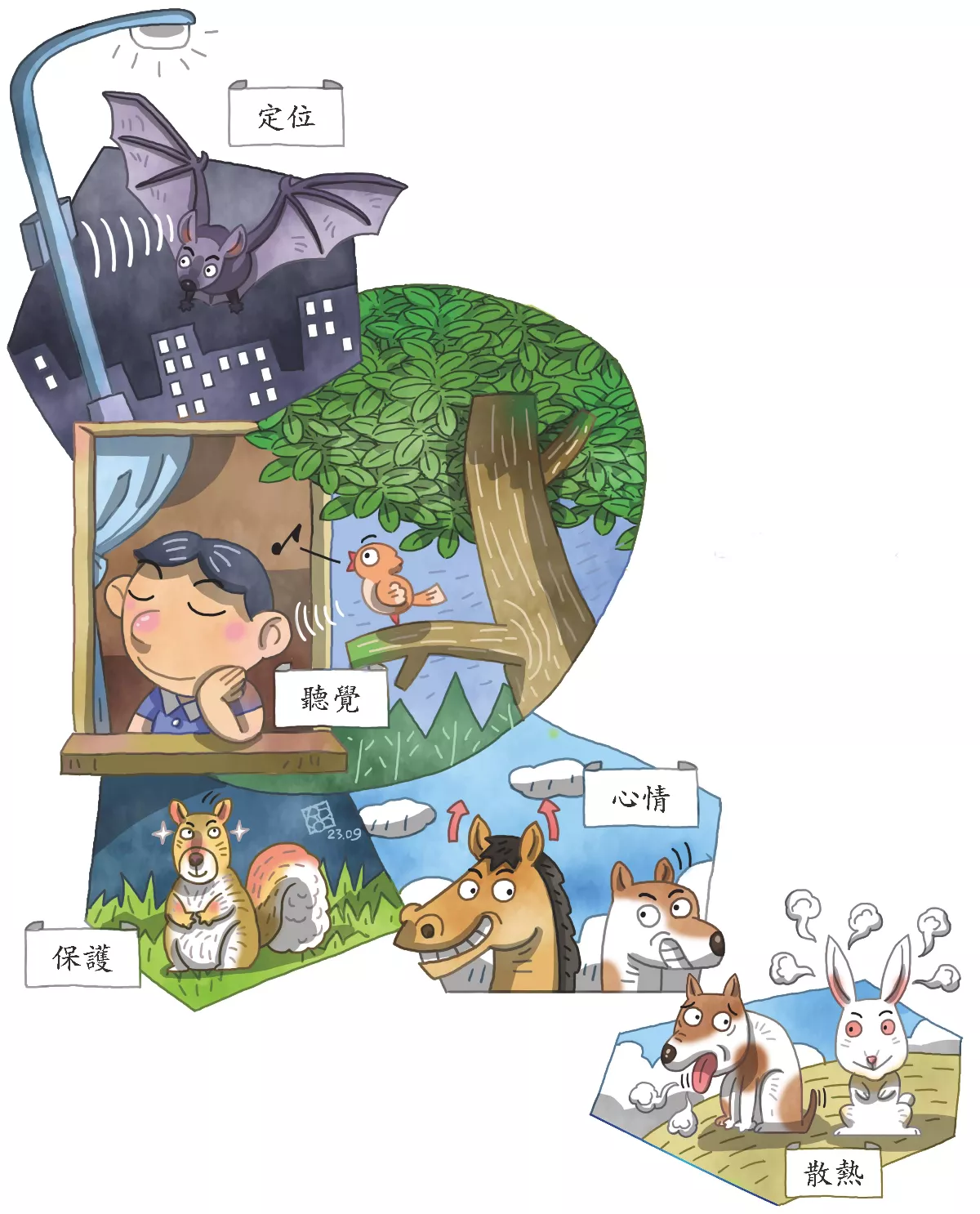 動物耳朵 超乎想像