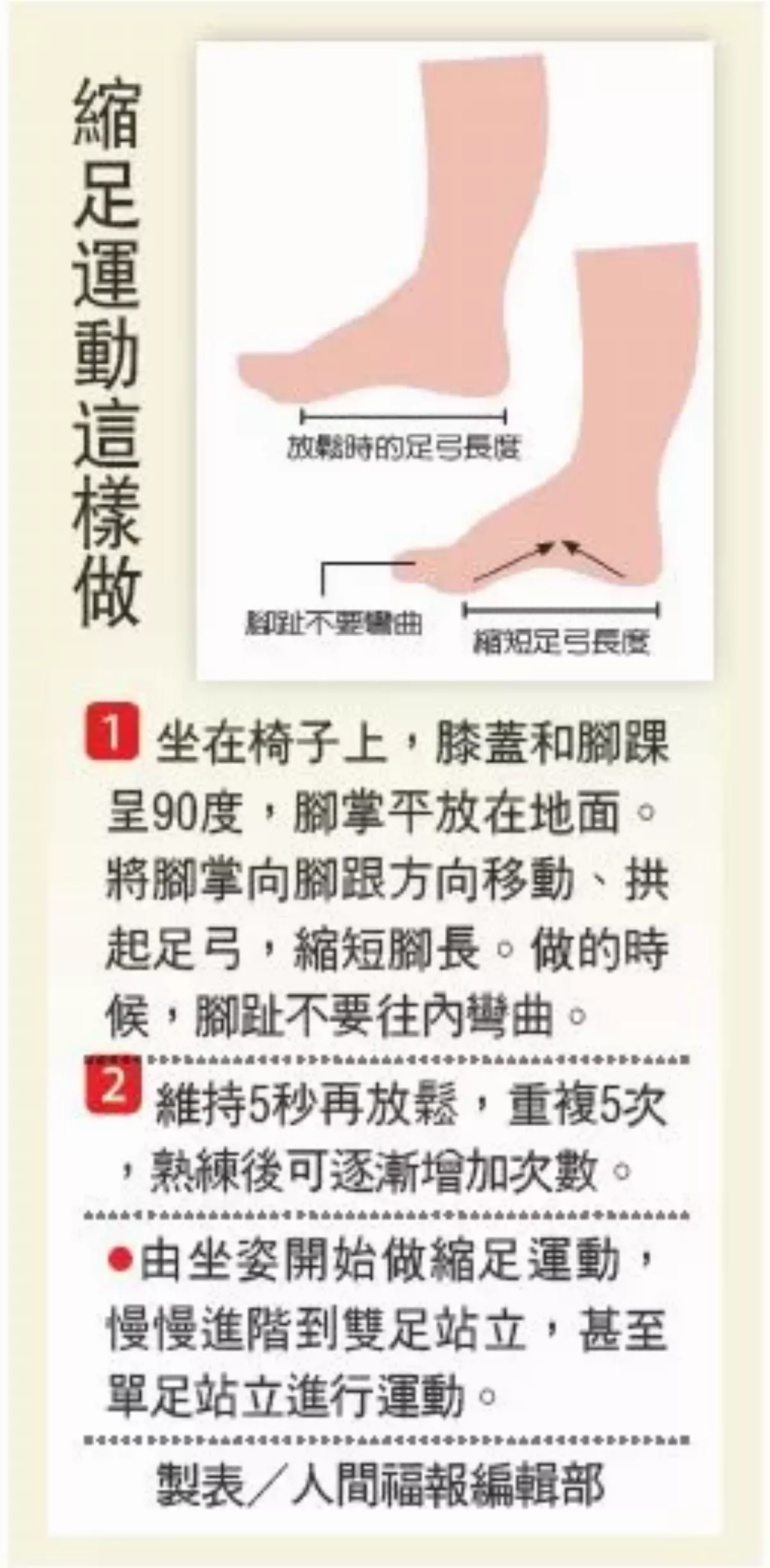 縮足運動強化足內肌  延緩退化保持行動力