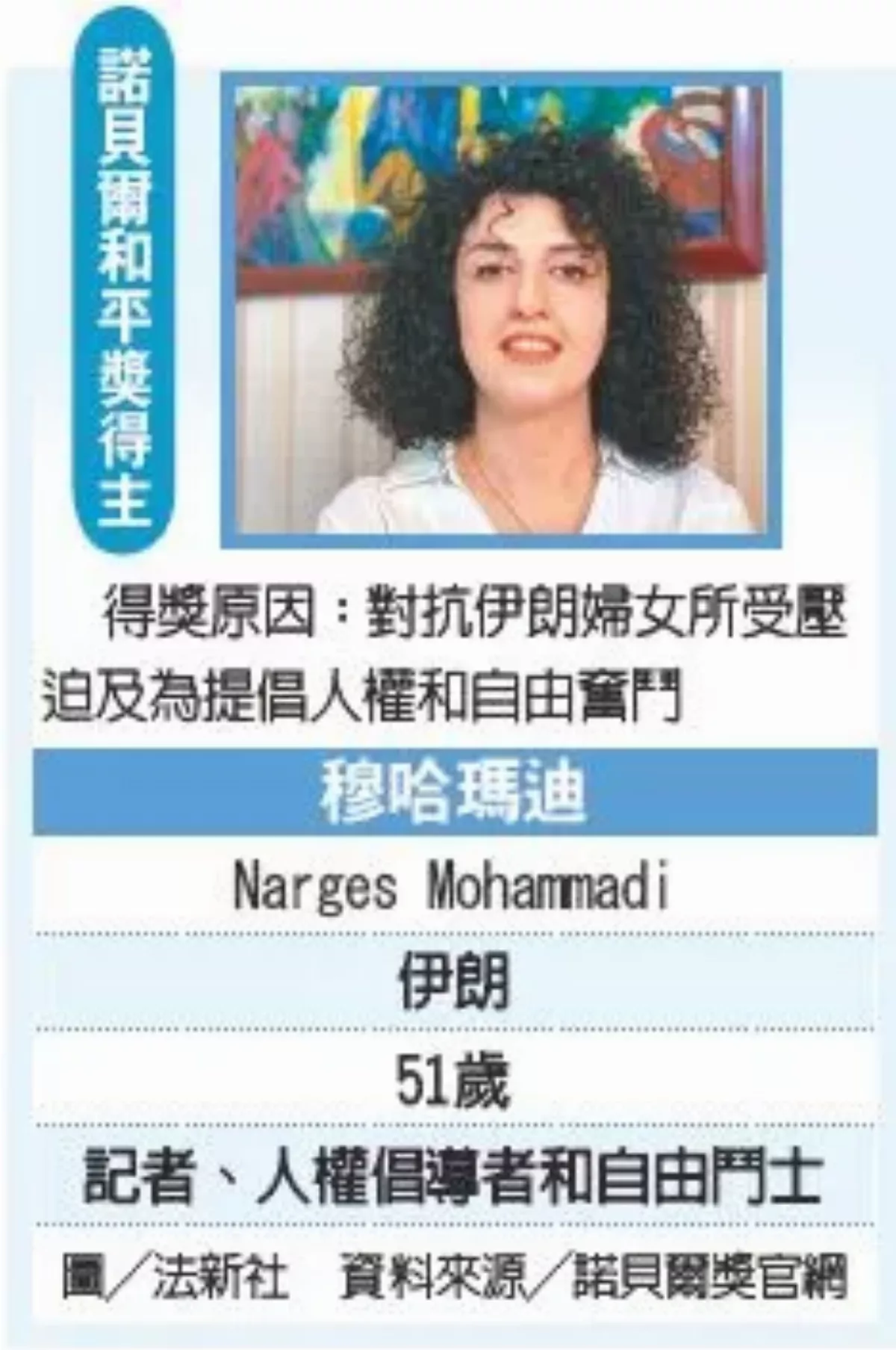 諾貝爾和平獎  伊朗人權女鬥士 獲和平獎 