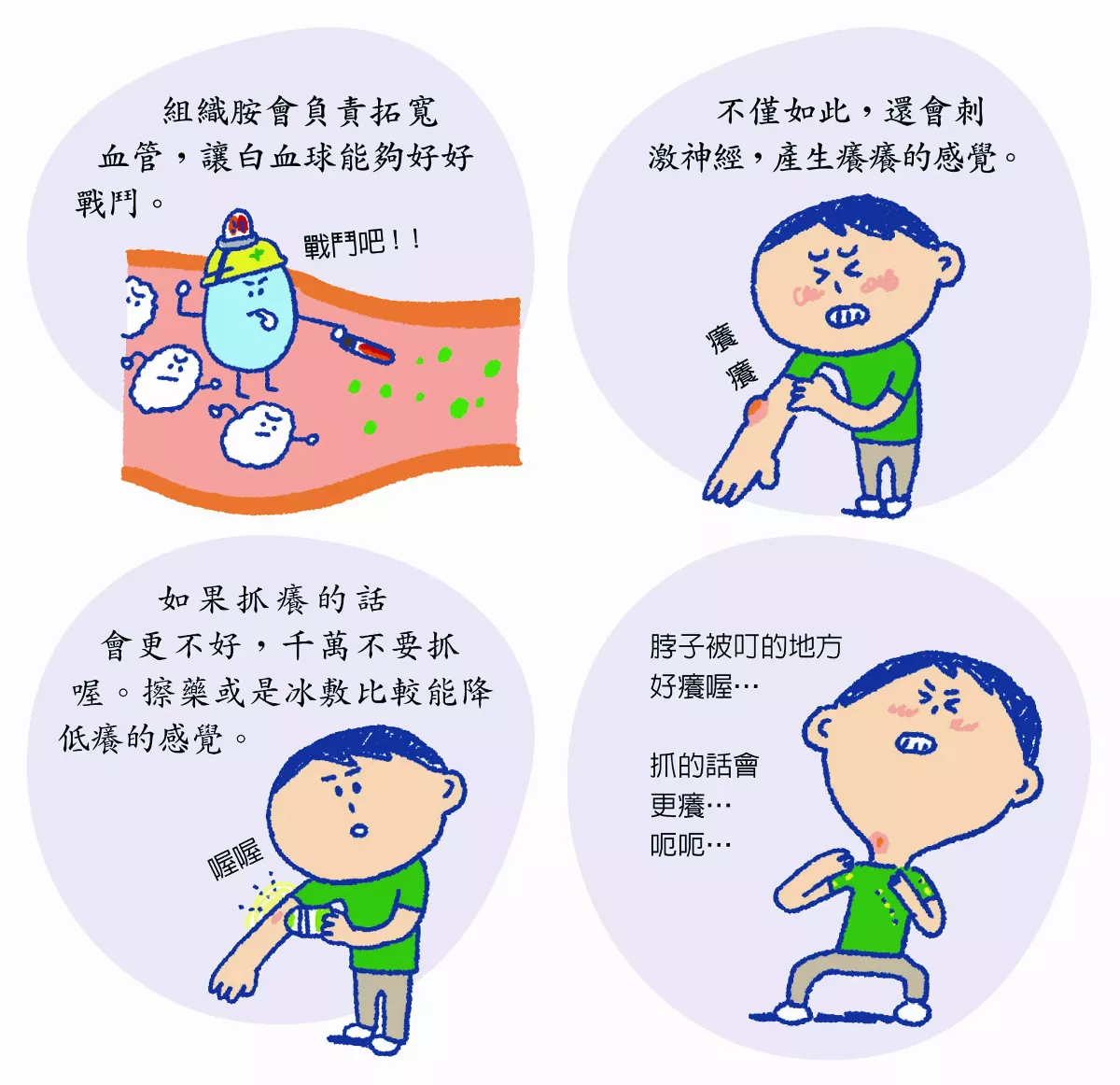 被蚊子叮到後為什麼會癢呢？