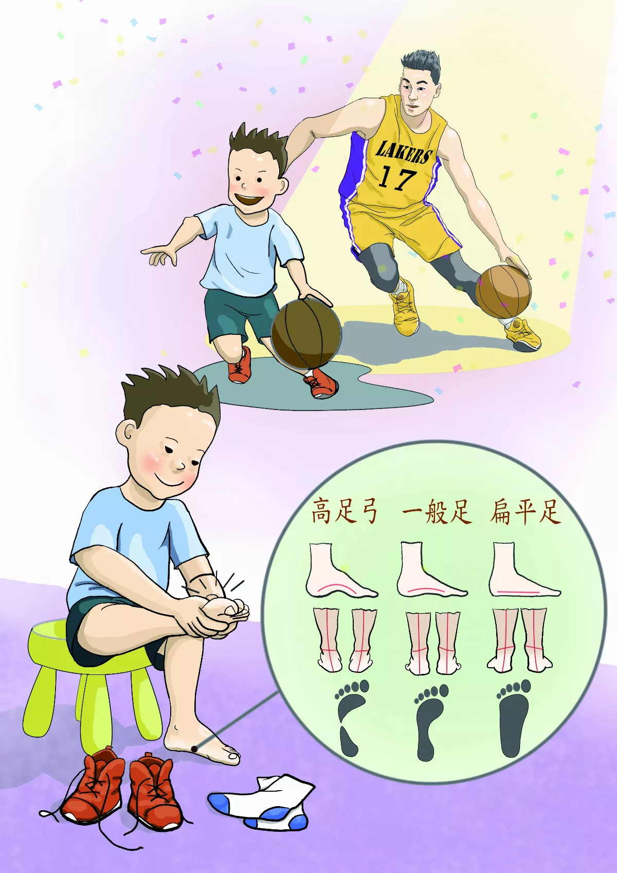 看看足弓 認識腳底  