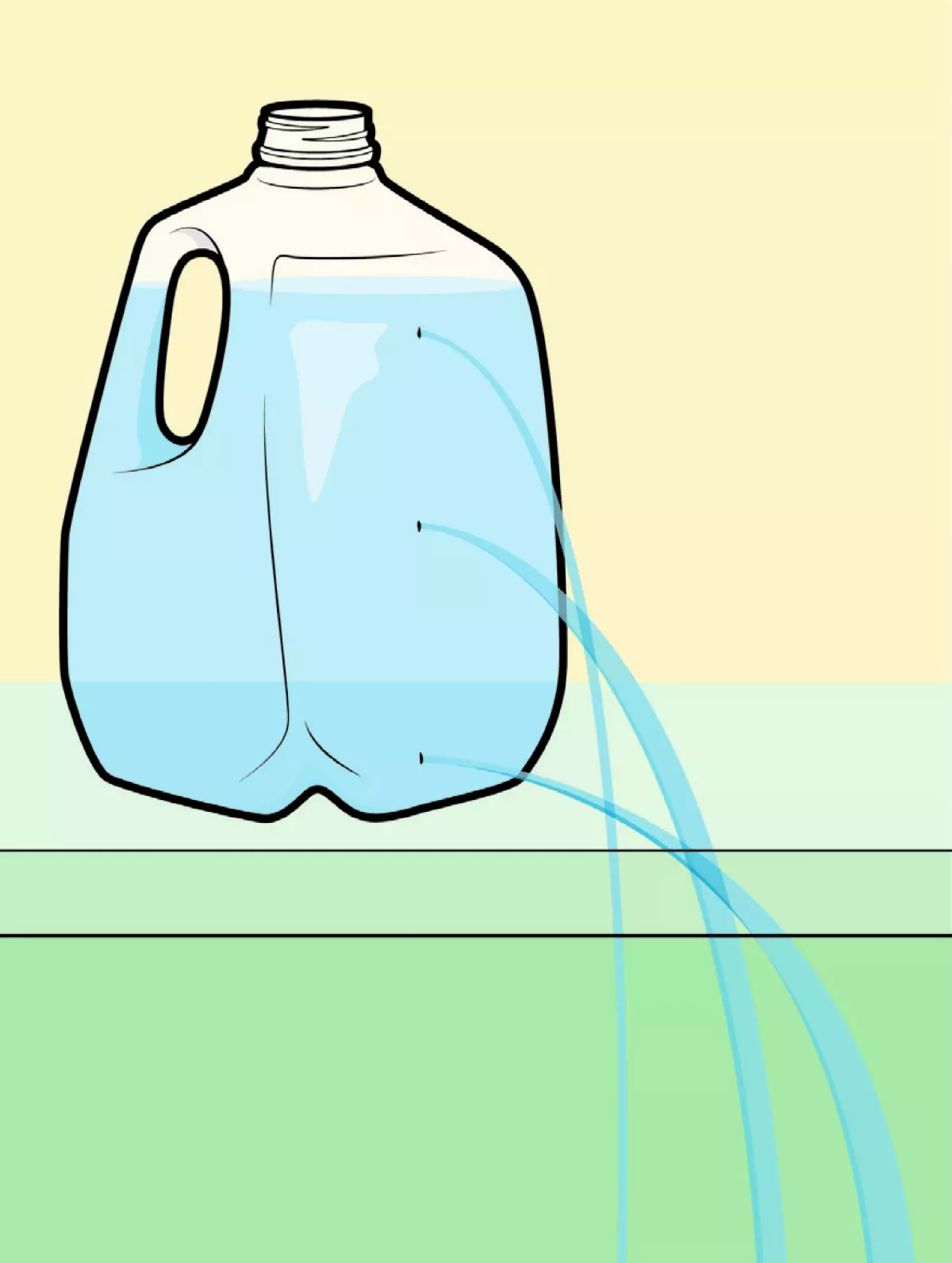 水壓實驗