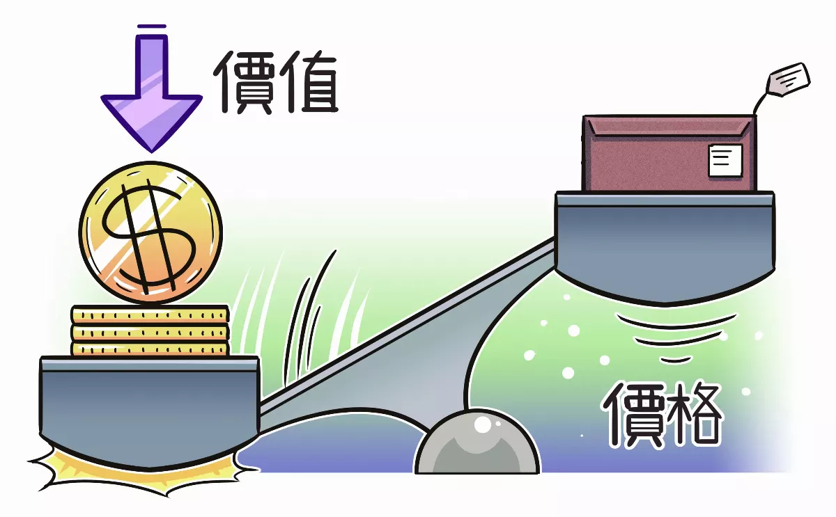 為什麼會通貨膨脹？