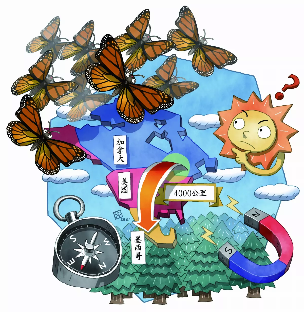 帝王斑蝶 遷徙之謎