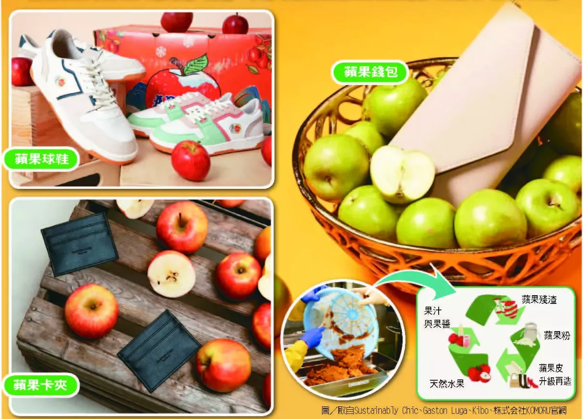 蘋果渣華麗轉身 變純素皮革