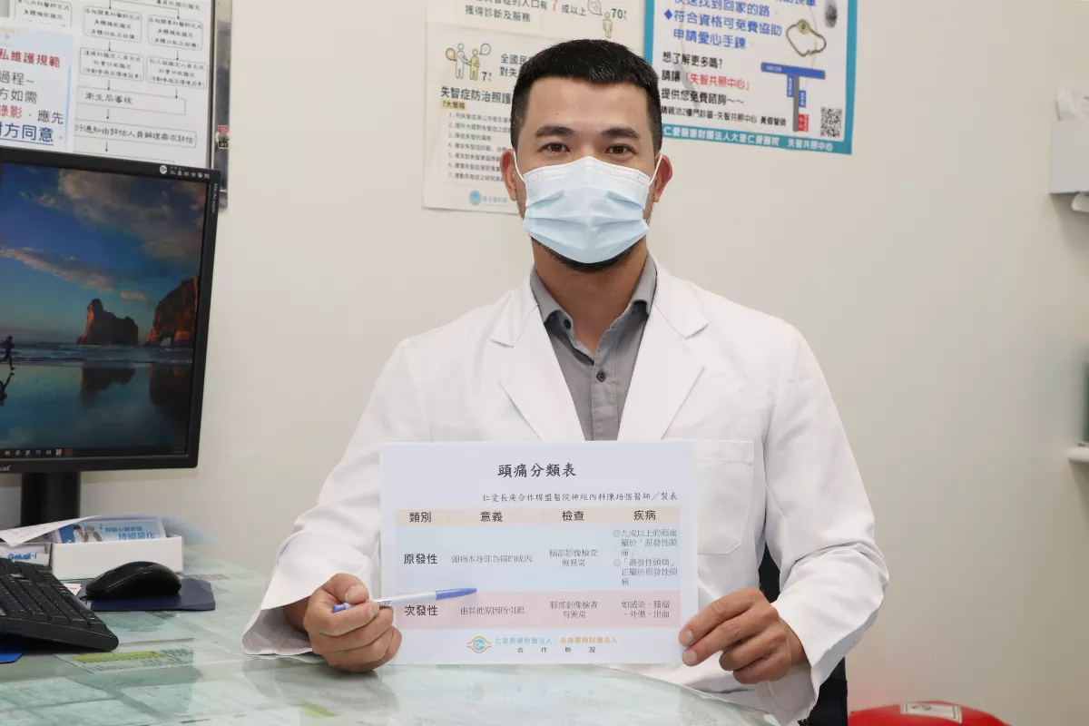 醫師破解叢發性頭痛之謎 高壓氧治療降低症狀