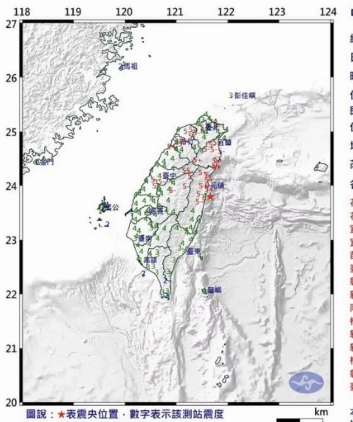地牛翻身　7時58分全台有感、高捷停駛