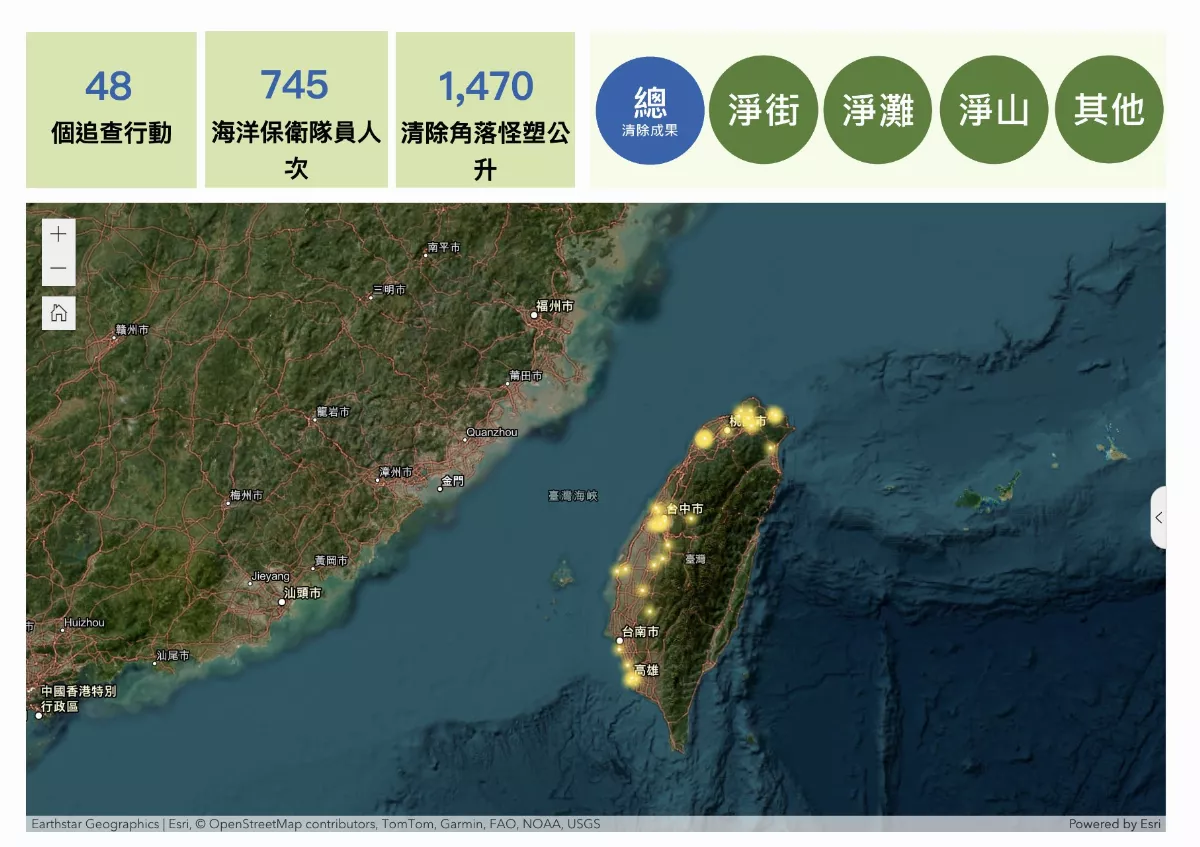 生活減塑大挑戰 地球公民一起來