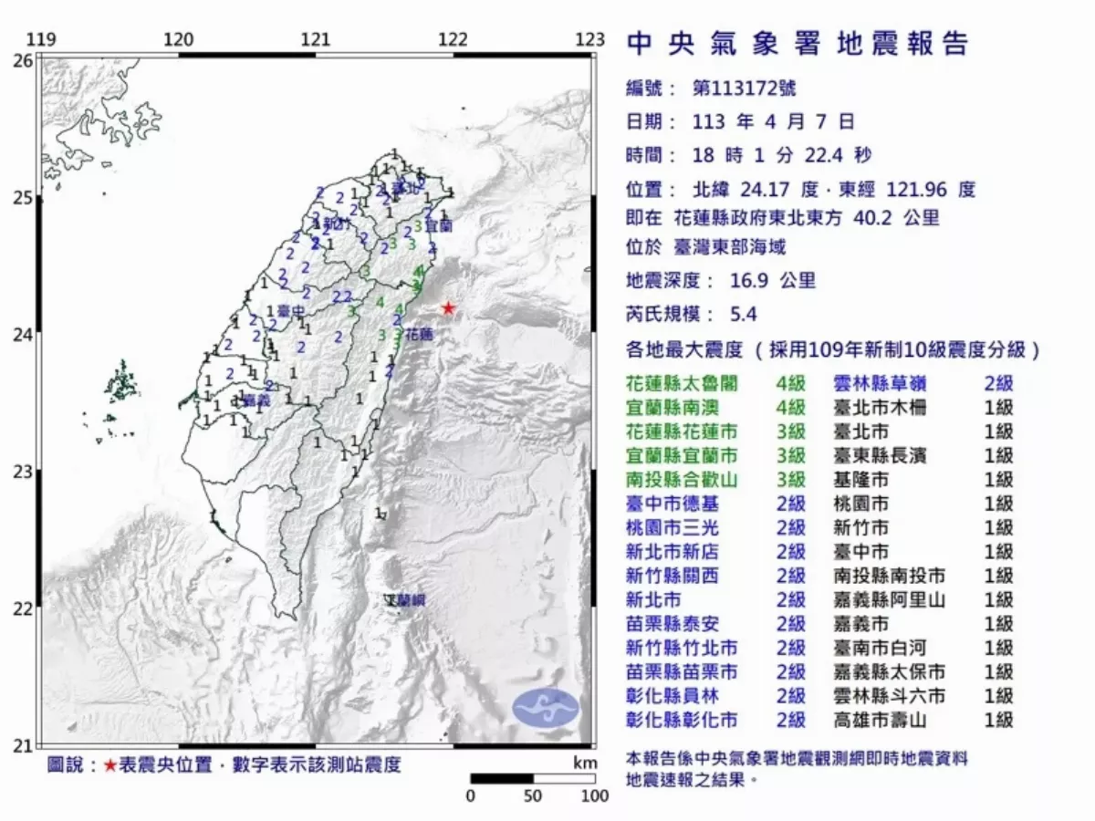 又搖了！全台有感規模5.4地震 最大震度4級