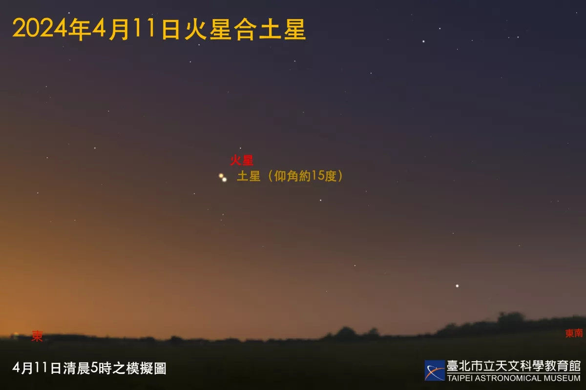 火土合周四登場 半世紀中第三近